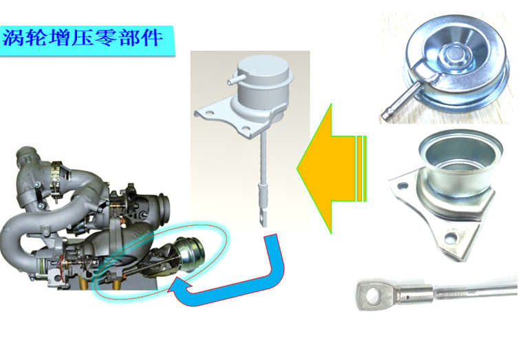 緊固件，沖壓件組合配件